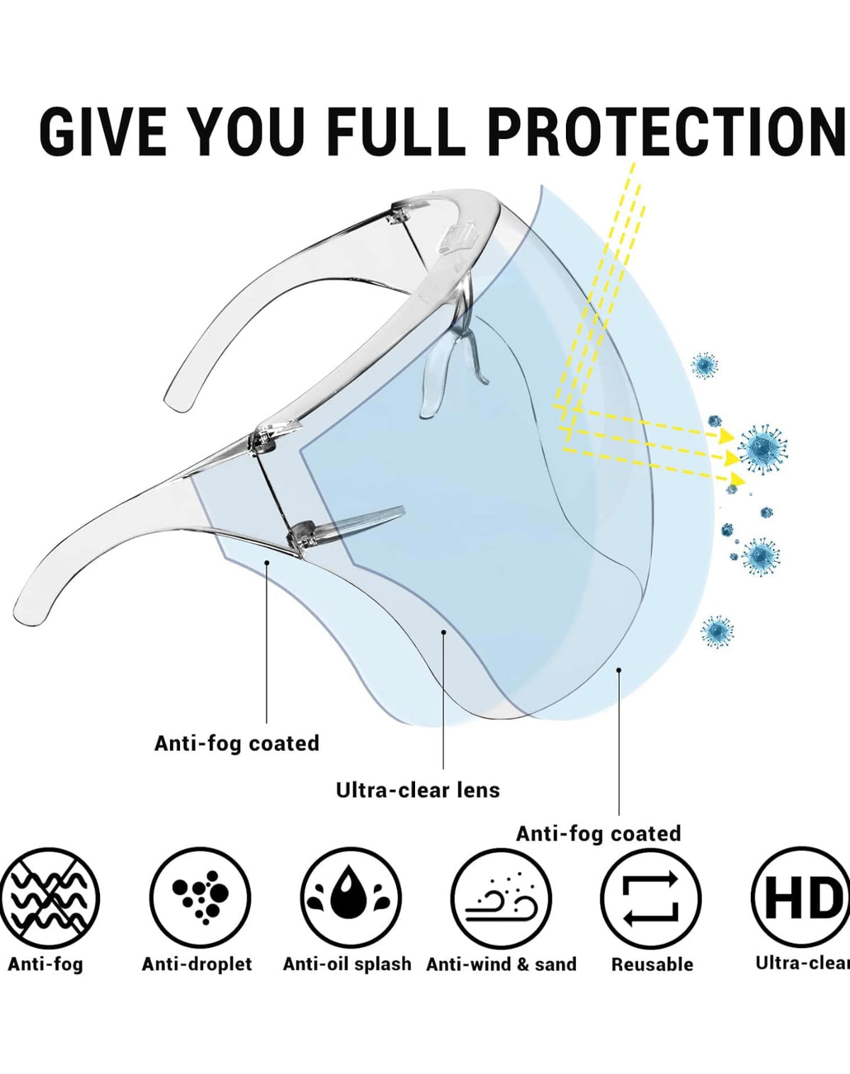 Cleanshield Mask CLEAR SHIELD ANTI FOG REUSABLE PROTECTIVE MASK SHIELD – theshadz.com